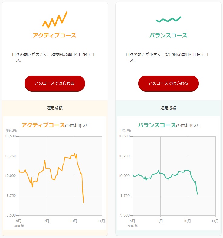 f:id:e510r4:20181014225958j:plain