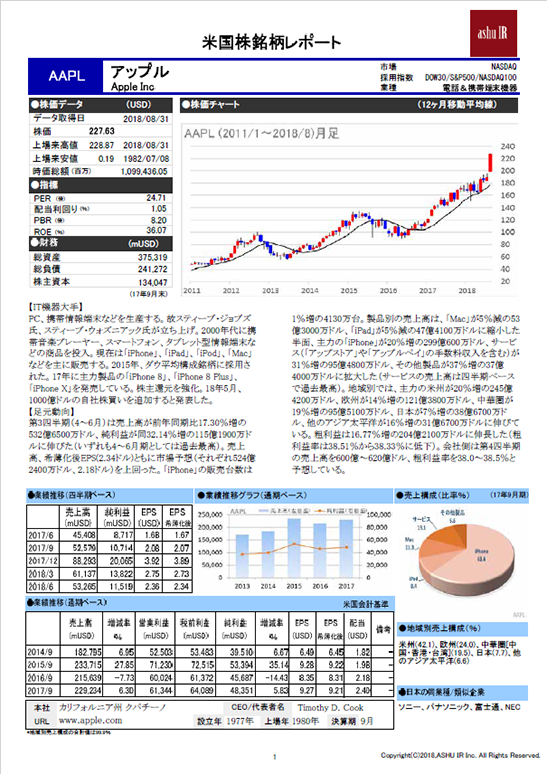 f:id:e510r4:20181023014641p:plain