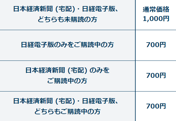 f:id:e510r4:20181029234842p:plain