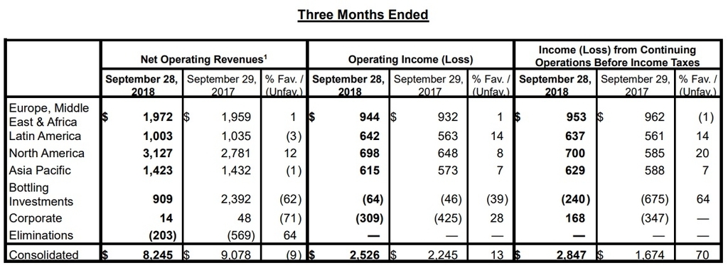 f:id:e510r4:20181102010143j:plain
