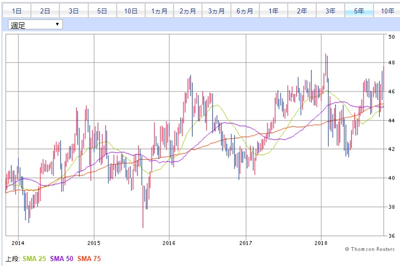 f:id:e510r4:20181102013628j:plain