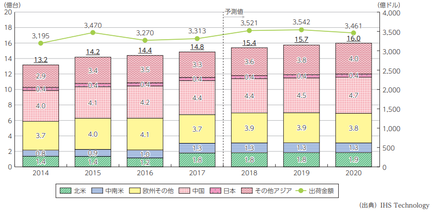 f:id:e510r4:20181104221524p:plain
