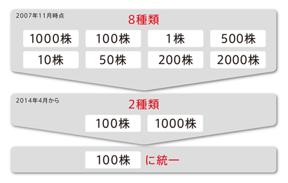 f:id:e510r4:20181115003625p:plain