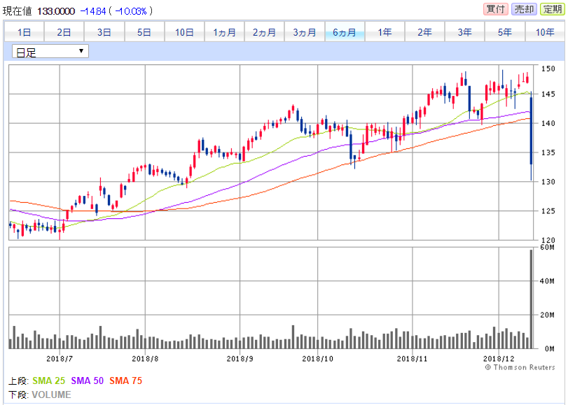 f:id:e510r4:20181215230823p:plain