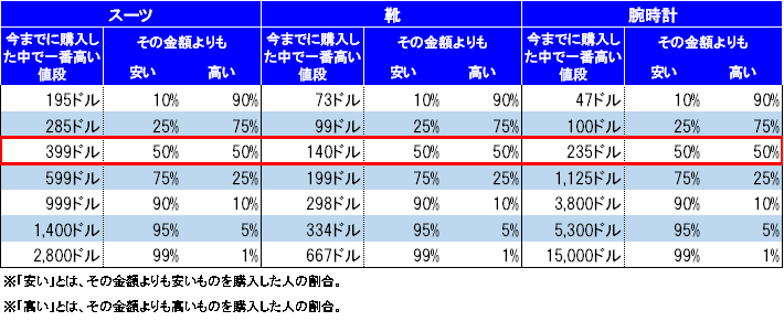 f:id:e510r4:20190117165924p:plain