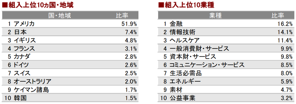 f:id:e510r4:20190127223907p:plain f:id:e510r4:20190127223907p:plain