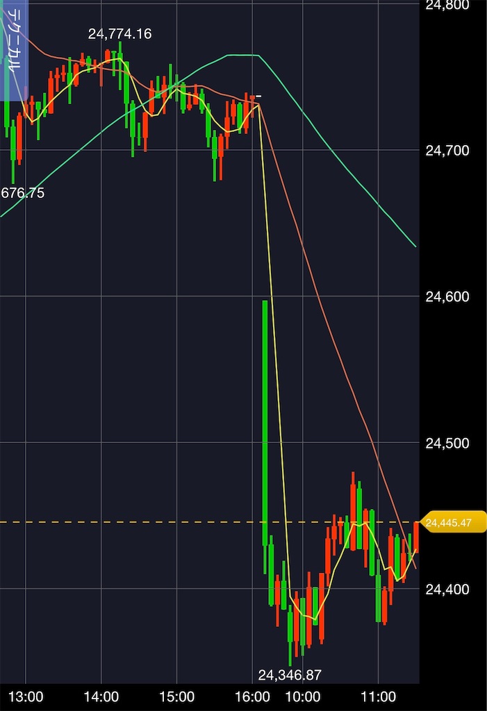 f:id:e510r4:20190129013325j:image