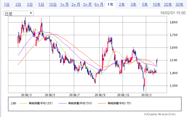 f:id:e510r4:20190201200356p:plain