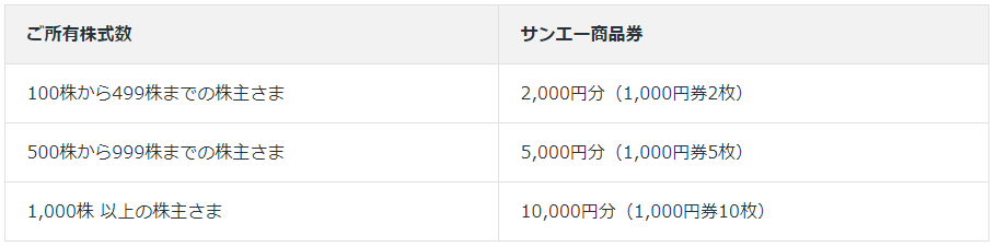 f:id:e510r4:20190202233228p:plain