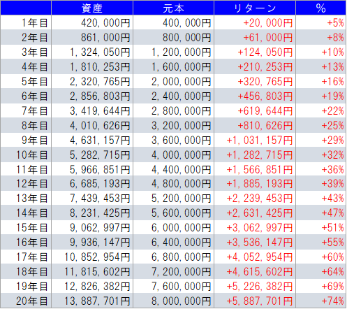 f:id:e510r4:20190214231523p:plain