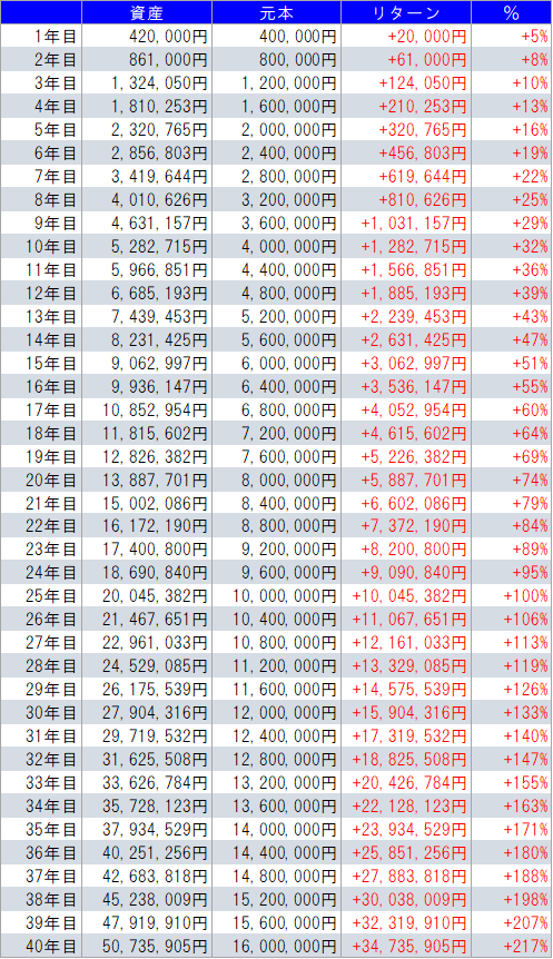 f:id:e510r4:20190214231730p:plain