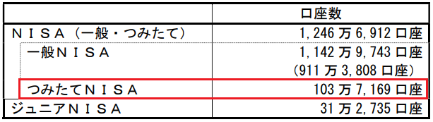 f:id:e510r4:20190214234314p:plain
