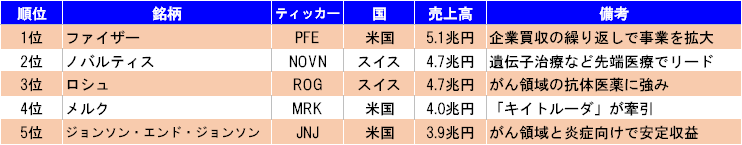 f:id:e510r4:20190218170033p:plain f:id:e510r4:20190218170033p:plain