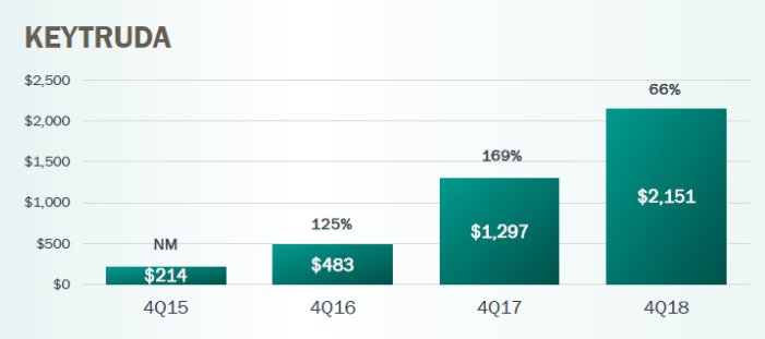 f:id:e510r4:20190219120819p:plain f:id:e510r4:20190219120819p:plain