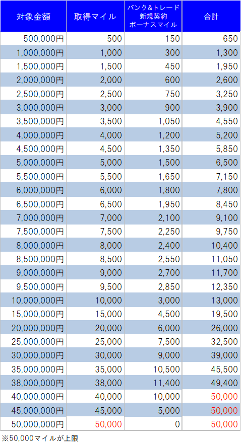 f:id:e510r4:20190222231438p:plain