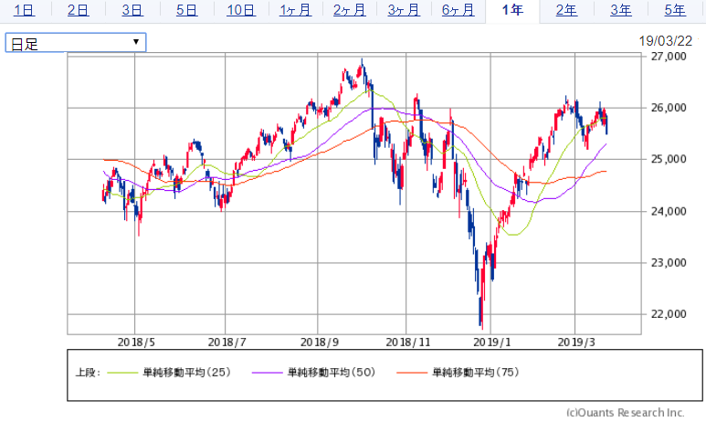 f:id:e510r4:20190324204935p:plain