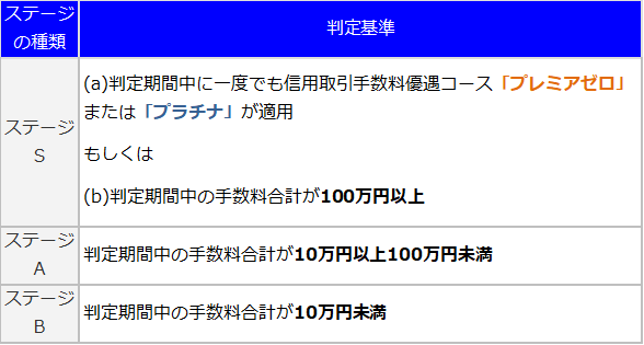 f:id:e510r4:20190409231407p:plain f:id:e510r4:20190409231407p:plain