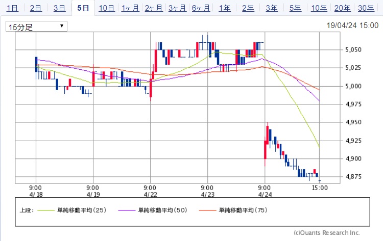 f:id:e510r4:20190425003828j:plain