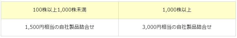 f:id:e510r4:20190726195640p:plain