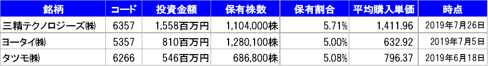 f:id:e510r4:20190826171016p:plain