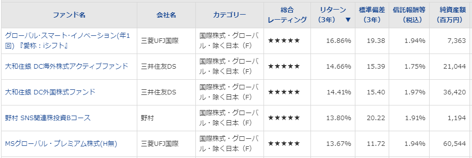 f:id:e510r4:20190910192549p:plain