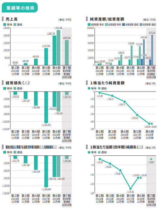 f:id:e510r4:20191020230917p:plain