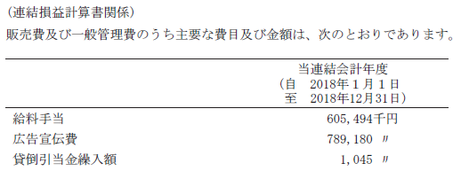 f:id:e510r4:20191020231642p:plain