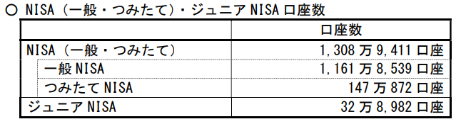 f:id:e510r4:20191123001338p:plain