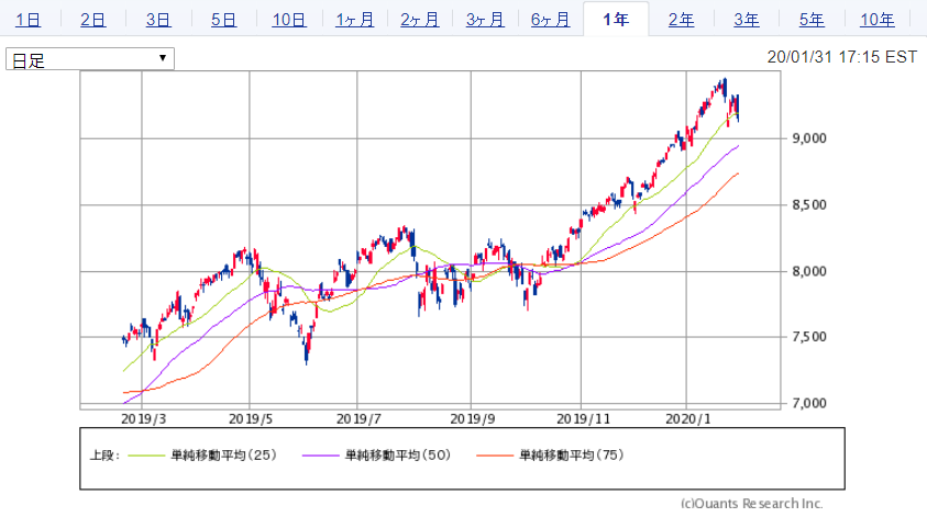 f:id:e510r4:20200202225432p:plain