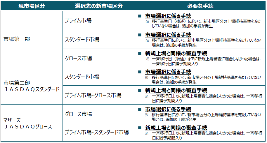 f:id:e510r4:20200221171945p:plain f:id:e510r4:20200221171945p:plain