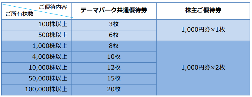 f:id:e510r4:20200315110346p:plain