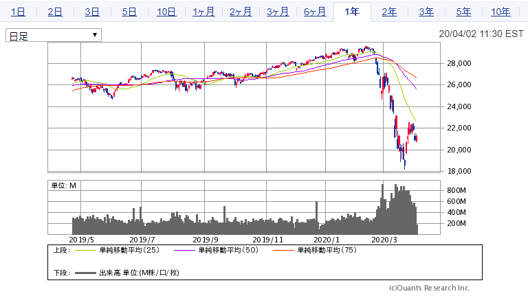 f:id:e510r4:20200403005722p:plain