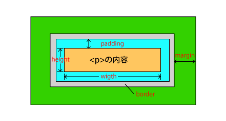 f:id:e980661979:20090722061606g:image f:id:e980661979:20090722061606g:image