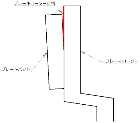 f:id:eF8oXyhI:20130610230407p:image