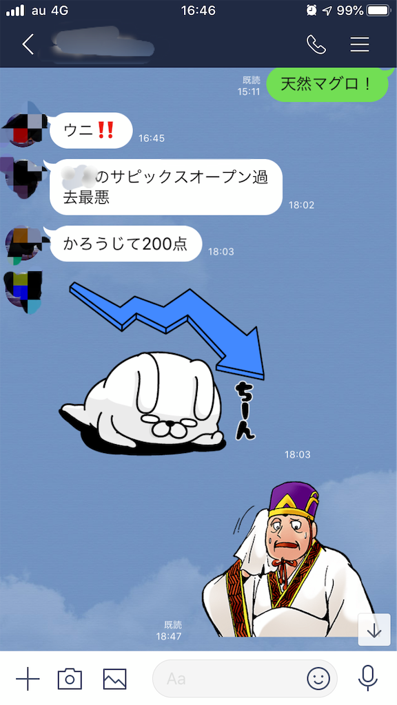 下位クラス 大逆転の兆し？ - 中学受験 サピックス下位クラス