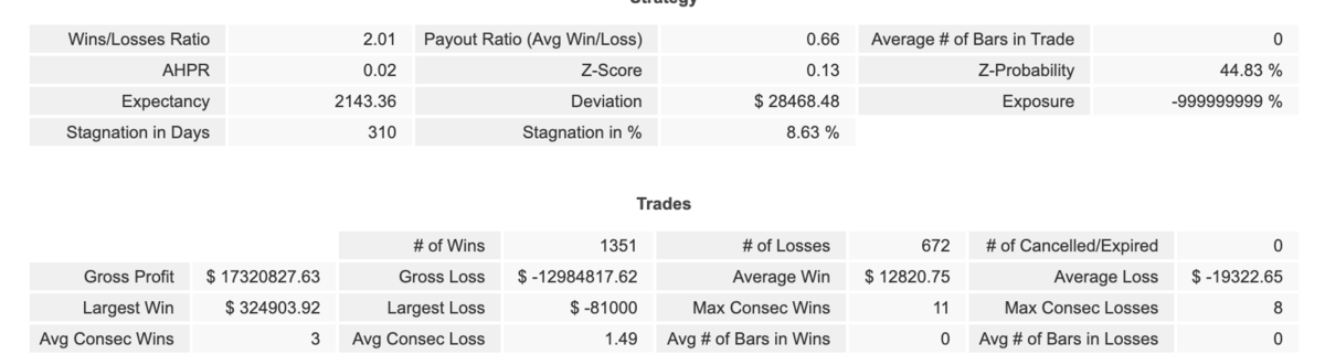 f:id:ea_trader151:20191112204915p:plain f:id:ea_trader151:20191112204915p:plain