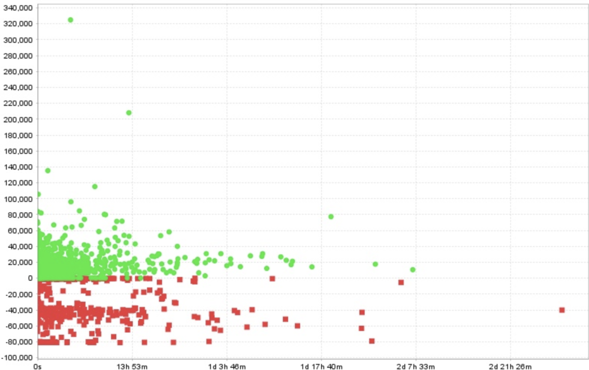 f:id:ea_trader151:20191112210519p:plain f:id:ea_trader151:20191112210519p:plain