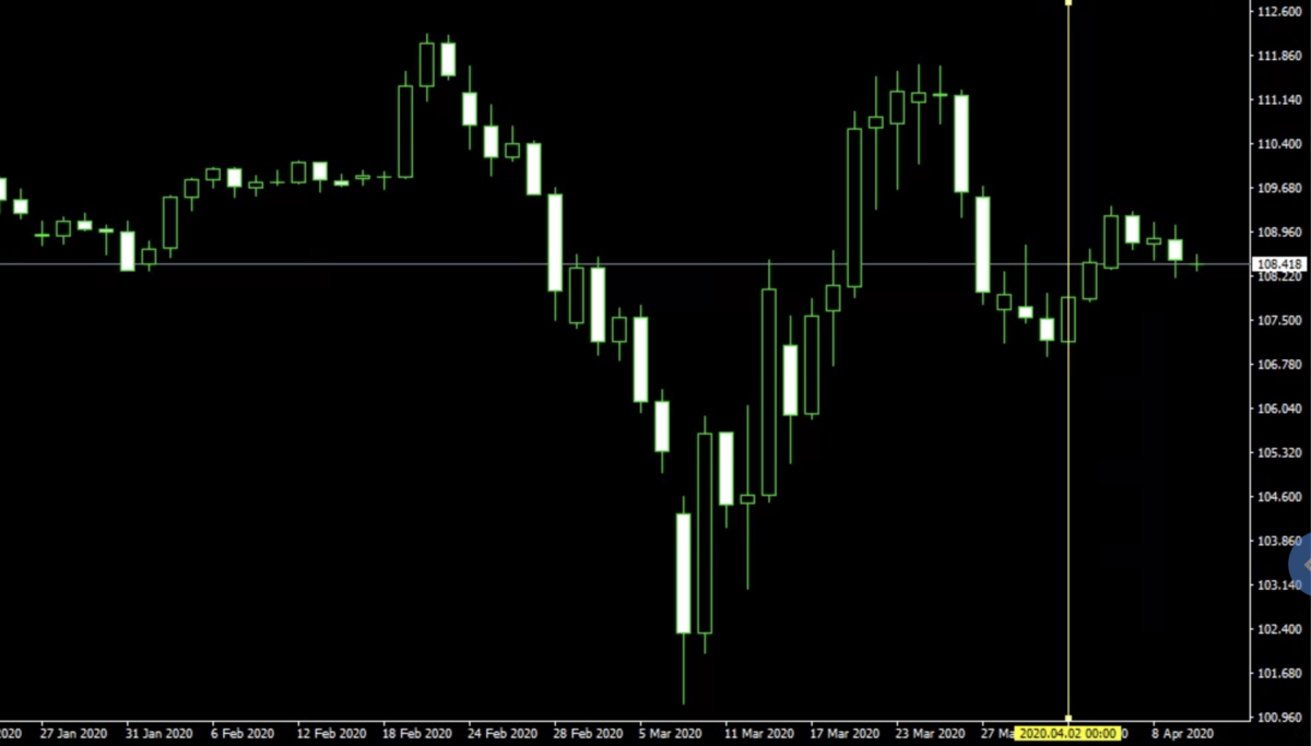 f:id:ea_trader151:20200411182340p:plain f:id:ea_trader151:20200411182340p:plain