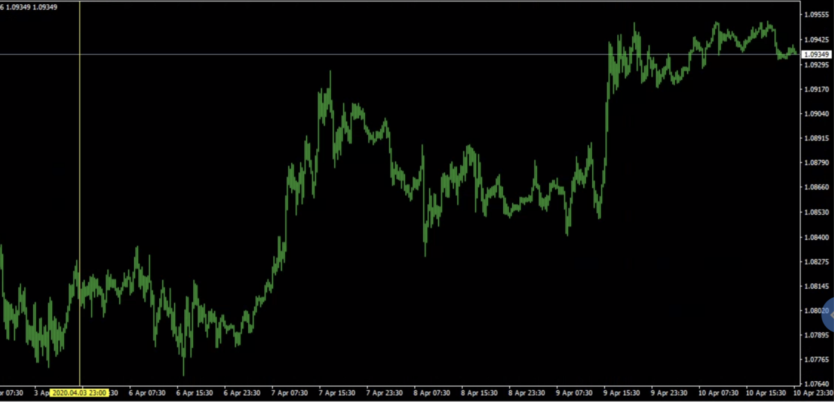 f:id:ea_trader151:20200411182603p:plain f:id:ea_trader151:20200411182603p:plain