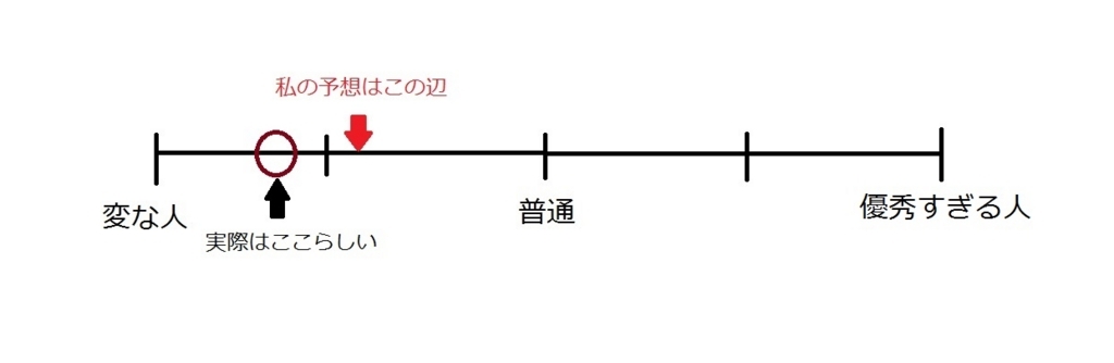 f:id:eagle-3axel:20180111135600j:plain