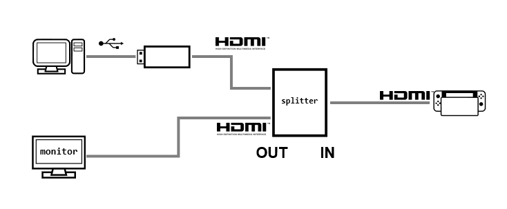 f:id:eagle0wl:20201007115512p:plain