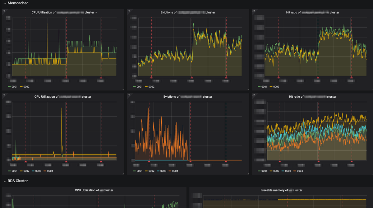 f:id:eagletmt:20190724112029p:plain