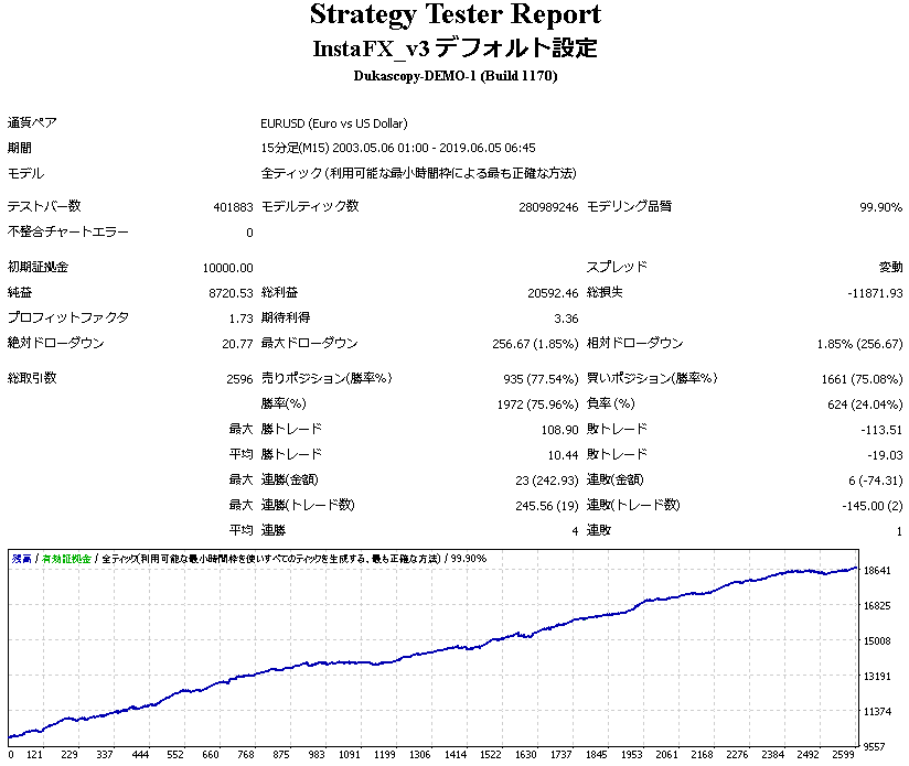 f:id:eaika:20190607194336p:plain f:id:eaika:20190607194336p:plain