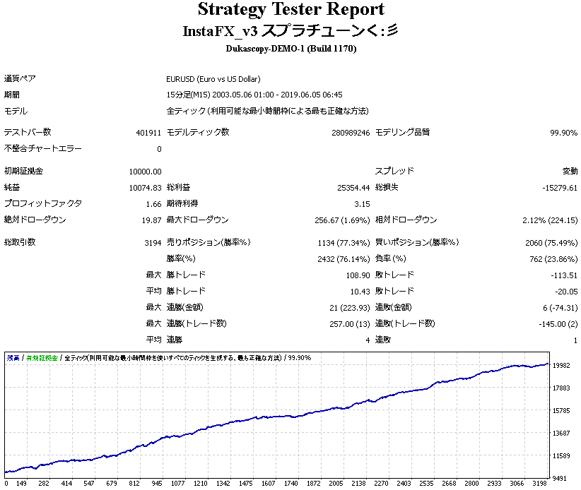 f:id:eaika:20190608142346p:plain f:id:eaika:20190608142346p:plain