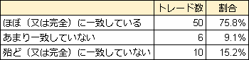f:id:eaika:20190608160345p:plain f:id:eaika:20190608160345p:plain