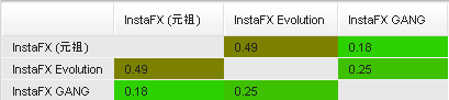 f:id:eaika:20190728174641p:plain f:id:eaika:20190728174641p:plain