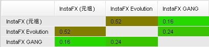 f:id:eaika:20190728174811p:plain f:id:eaika:20190728174811p:plain