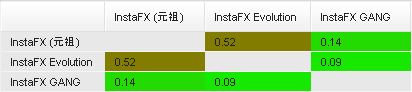 f:id:eaika:20190728174922p:plain f:id:eaika:20190728174922p:plain