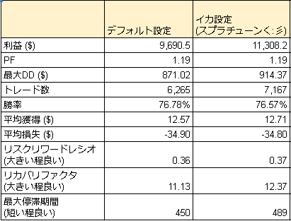 f:id:eaika:20190729132249p:plain f:id:eaika:20190729132249p:plain