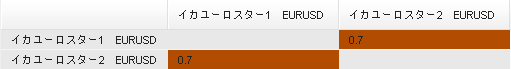 f:id:eaika:20190823232520p:plain f:id:eaika:20190823232520p:plain
